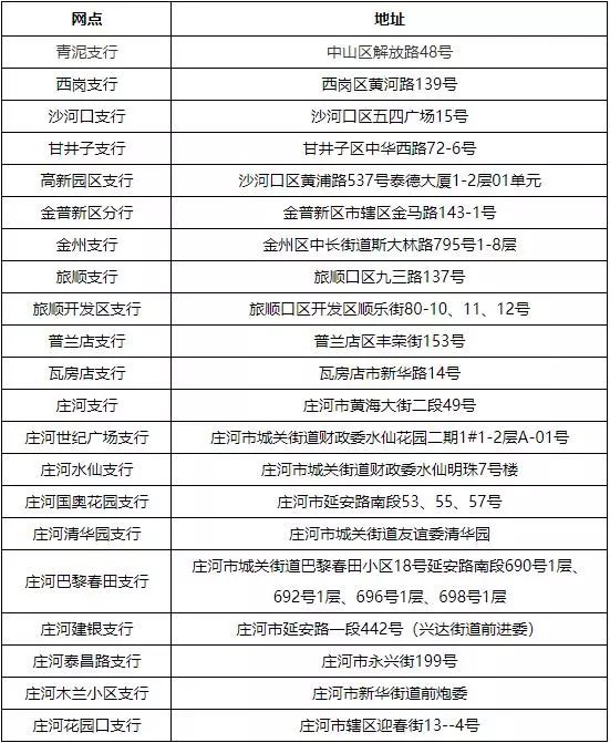 最新套公积金卡联系方式方法分析(最方便真实的杭州住房公积金卡怎么用方法)