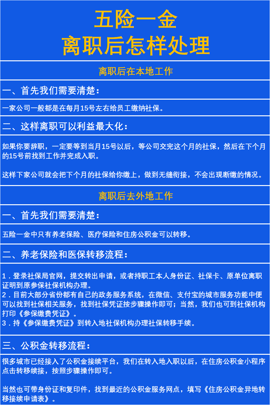 最新惠民保险从我公积金卡代扣怎么退方法分析(最方便真实的杭州惠民保险怎么交方法)