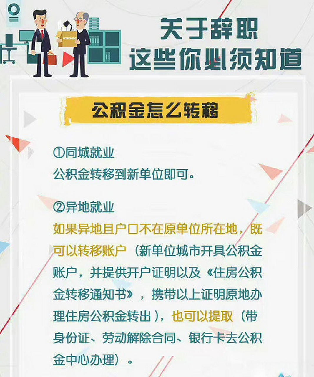 最新惠民保险从我公积金卡代扣怎么退方法分析(最方便真实的杭州惠民保险怎么交方法)