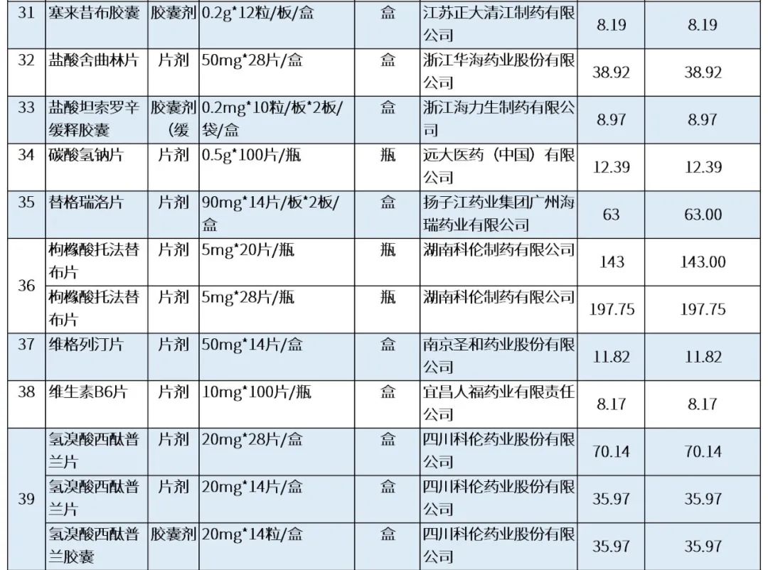 最新公积金卡刷药回收群方法分析(最方便真实的杭州公积金缴存证明回执单方法)