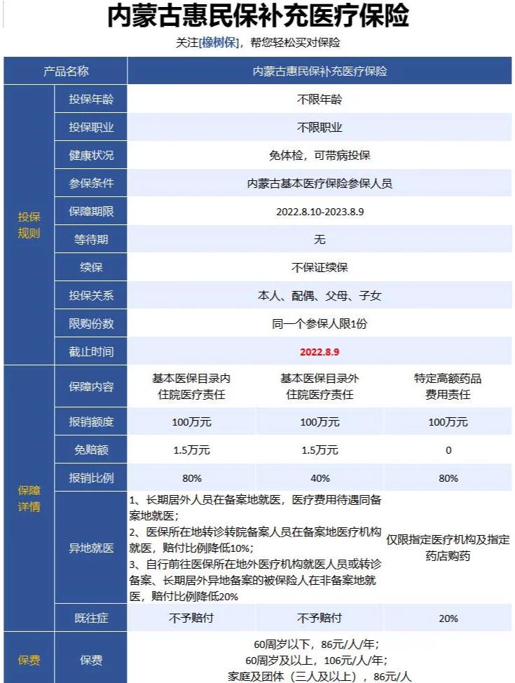 最新惠民保为什么直接从公积金里扣方法分析(最方便真实的杭州惠民保可以用社保卡支付吗方法)