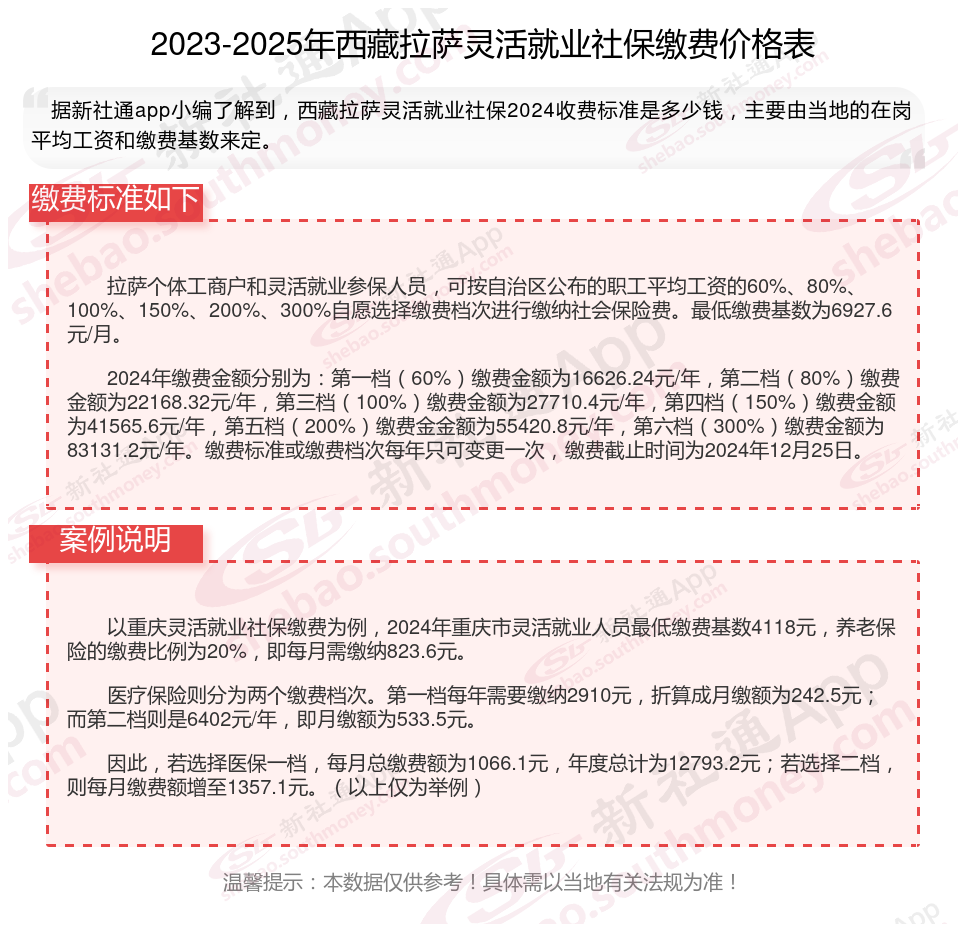 最新社保不想交了可以退吗方法分析(最方便真实的杭州个人灵活社保不想交了可以退吗方法)