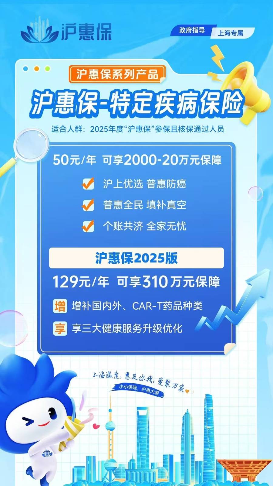 最新惠民代扣保险258元是什么险种方法分析(最方便真实的杭州惠民保是哪个保险公司的险种方法)