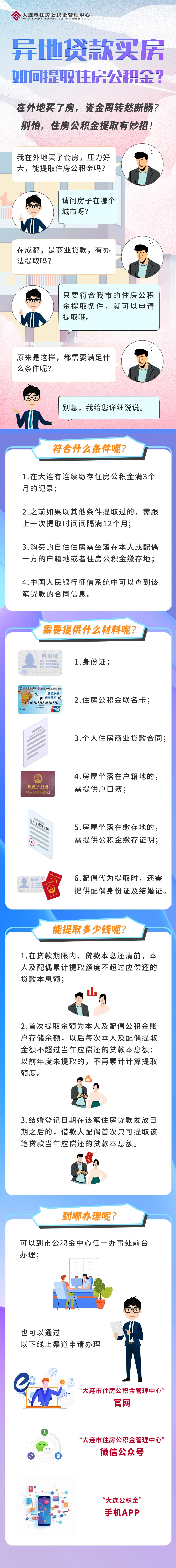 最新公积金小额变大额的怎么办理方法分析(最方便真实的杭州公积金大额怎么提取出来方法)