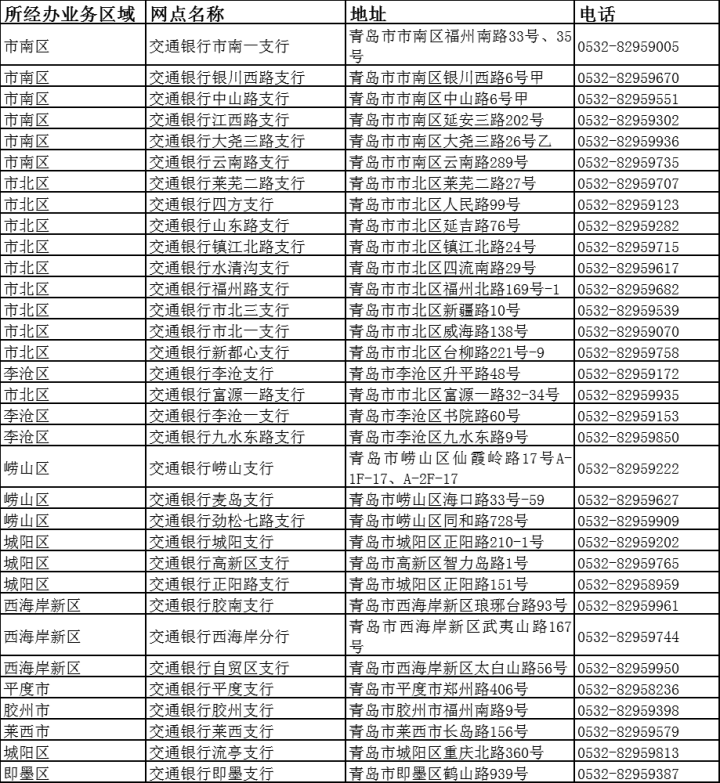 最新惠民保险代扣158方法分析(最方便真实的杭州惠民保险代扣158是什么方法)