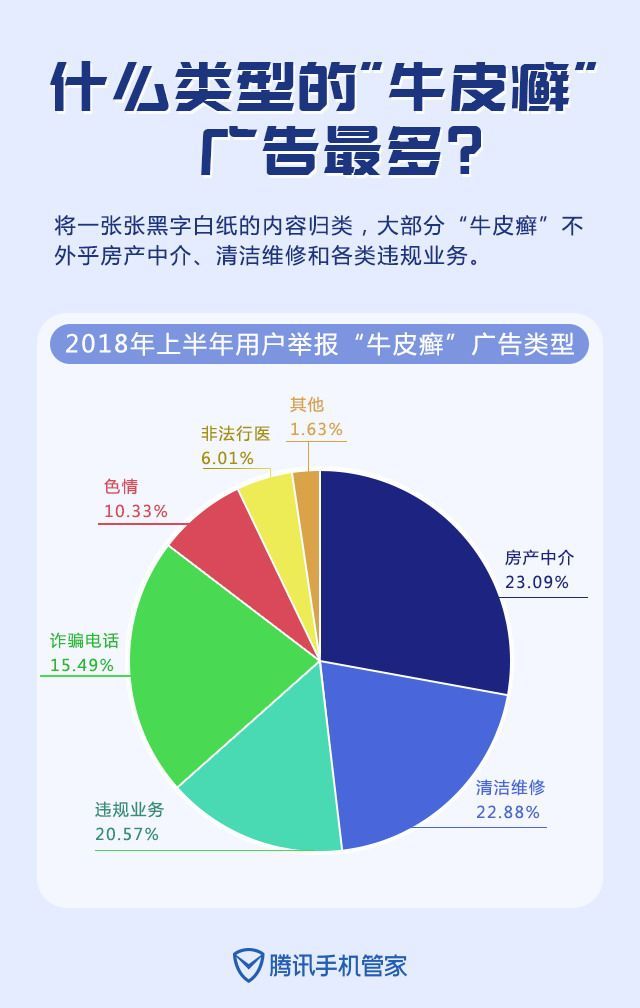最新谁有公积金套现的联系方式方法分析(最方便真实的杭州住房公积金套现手续费多少方法)