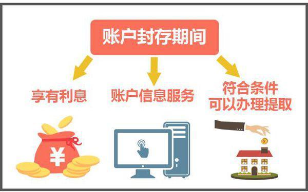 最新公积金卡过期怎么换新卡方法分析(最方便真实的杭州公积金卡有效期到后需要换卡吗?方法)