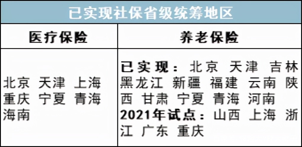 最新公积金卡里统筹的钱会过期吗方法分析(最方便真实的杭州关于公积金的统筹,说几句方法)